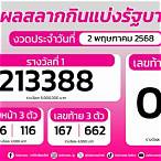 ตรวจลอตเตอรี่งวดวันที่ 2 พฤษภาคม